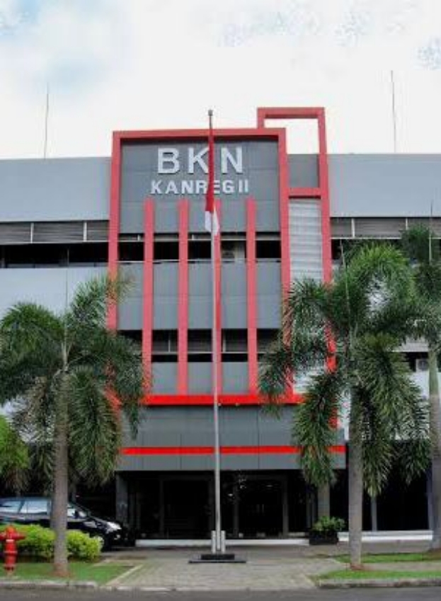Reformasi Birokrasi Terkait Kinerja Badan Kepegawaian Negara Kantor Regional II Surabaya