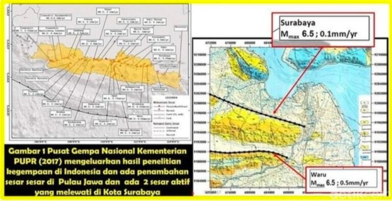 Awas, Gempa Dahsyat Berkali-Kali Bakal Terulang di Jatim