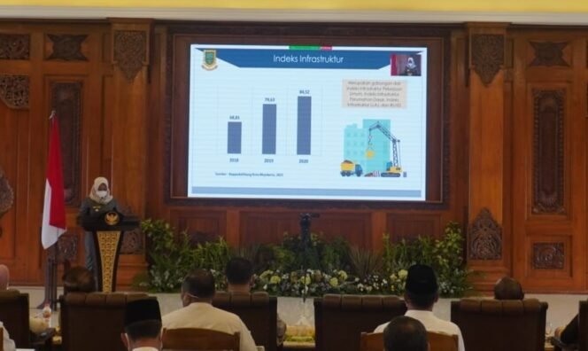 
					Musrenbang Kota Mojokerto, Ning Ita Prioritaskan Pemulihan Ekonomi dan Pembangunan Infrastruktur