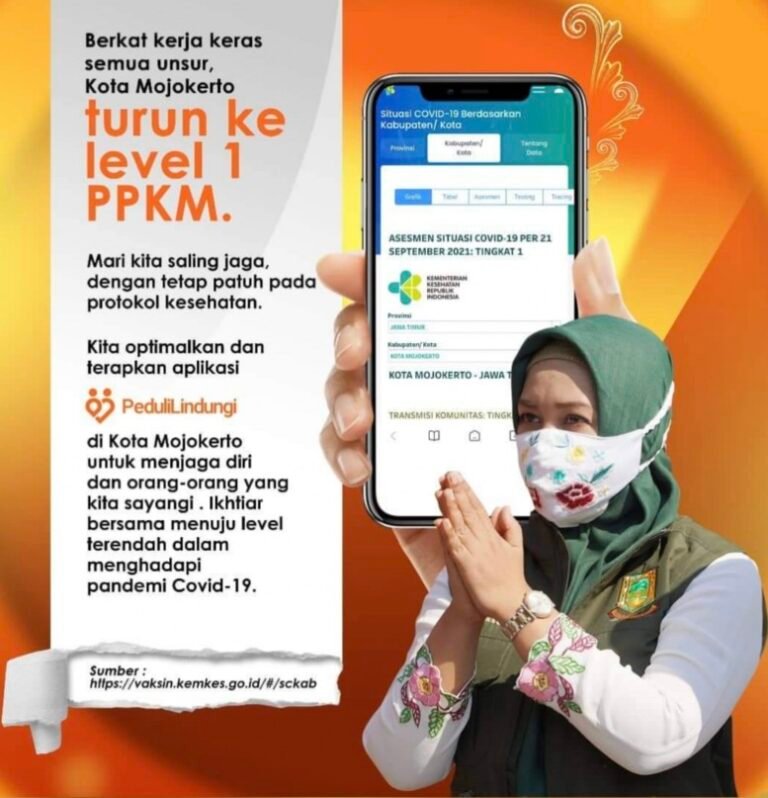 Ning Ita : Alhamdullilah Kota Mojokerto Turun Level 1 PPKM