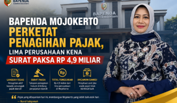 Bapenda Mojokerto Perketat Penagihan Pajak, Lima Perusahaan Kena Surat Paksa Rp 4,9 Miliar