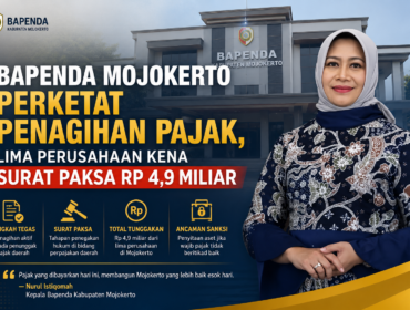 Bapenda Mojokerto Perketat Penagihan Pajak, Lima Perusahaan Kena Surat Paksa Rp 4,9 Miliar