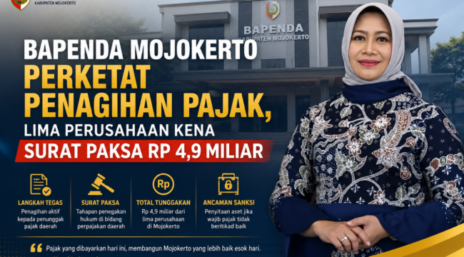 Bapenda Mojokerto Perketat Penagihan Pajak, Lima Perusahaan Kena Surat Paksa Rp 4,9 Miliar