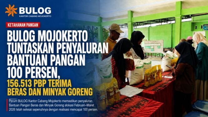 
					BULOG Mojokerto Tuntaskan Penyaluran Bantuan Pangan 100 Persen, 156.513 PBP Terima Beras dan Minyak Goreng