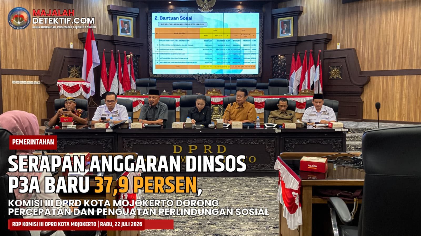Serapan Anggaran Dinsos P3A Baru 37,9 Persen, Komisi III DPRD Kota Mojokerto Dorong Percepatan dan Penguatan Perlindungan Sosial